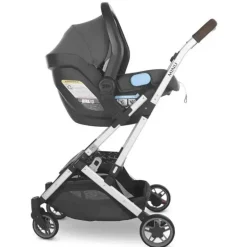 Adaptadores Uppababy para Minu e Minu V2 (Mesa e Berço)