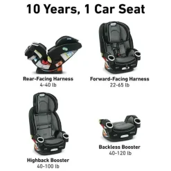 Assento de carro conversível 4Ever DLX 4 em 1 da Graco, Fairmont