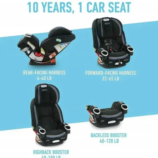 Assento de carro Graco - 4Ever DLX 4 em 1, Zagg