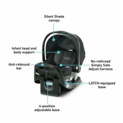 Assento de carro infantil Graco - SnugRide SnugFit 35, Gotham