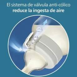 Avent - Biberão Anti-Cólica Com Ventilação Sem Ar Conjunto de Presente Essentials