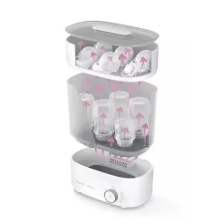Avent - Esterilizador a vapor elétrico premium com secador