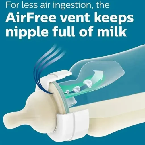 Avent - mamadeira anti-cólica 2 unidades com ventilação sem ar, 9 onças, transparente