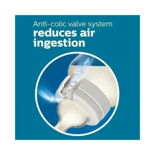 Avent - Mamadeira Anti-Cólica 3Pk, 11oz, Transparente