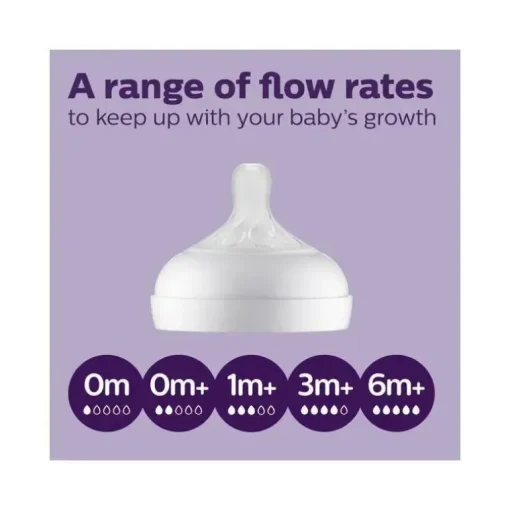 Avent - Mamadeira Natural 3Pk com bico de resposta natural, transparente, 9 onças
