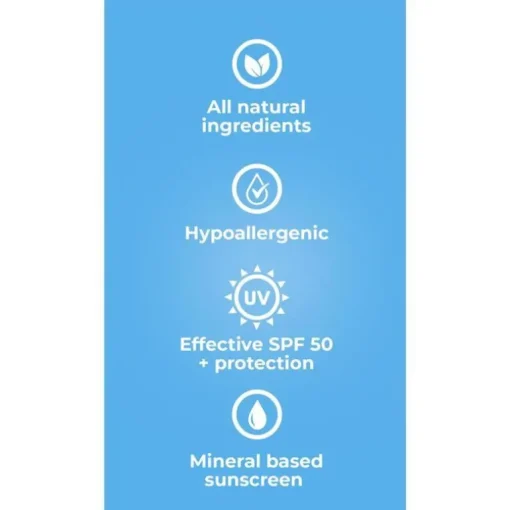 Baby Jolie - conjunto de banho para bebê 5 unidades (shampoo, loção corporal, condicionador, shampoo de espuma e sabonete líquido 2 em 1 para cabelo e corpo)