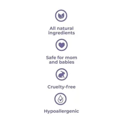 Baby Jolie - Mom Care Comfort Pernas 6 Oz