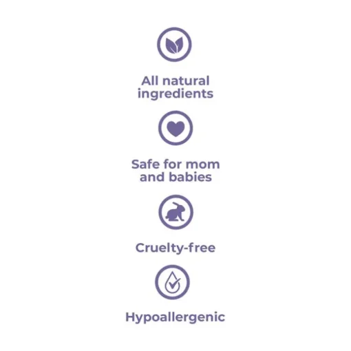 Baby Jolie - Mom Care Moisturizing & Stretch Marks Triple Bundle
