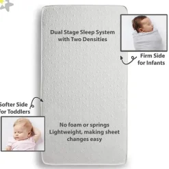 Bebê respirável - Eco Core 250 1 estágio, dupla face, branco