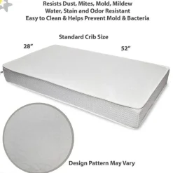 Bebê respirável - Eco Core 250 1 estágio, dupla face, branco