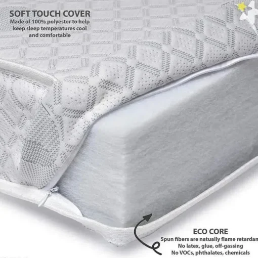 Bebê respirável - Eco Core 250 1 estágio, dupla face, branco