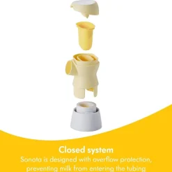 Bomba tira leite elétrica Medela - Sonata