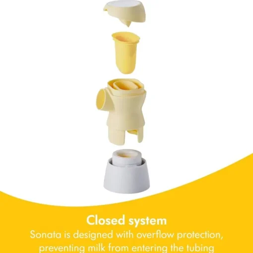 Bomba tira leite elétrica Medela - Sonata