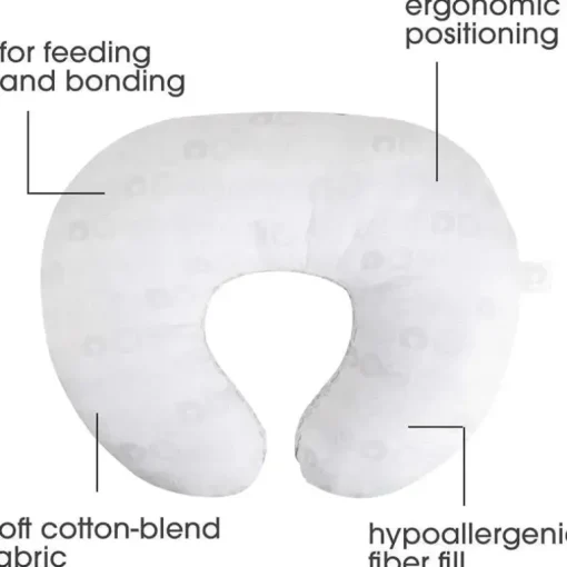 Boppy - Almofada de Enfermagem Bare Naked Suporte Original