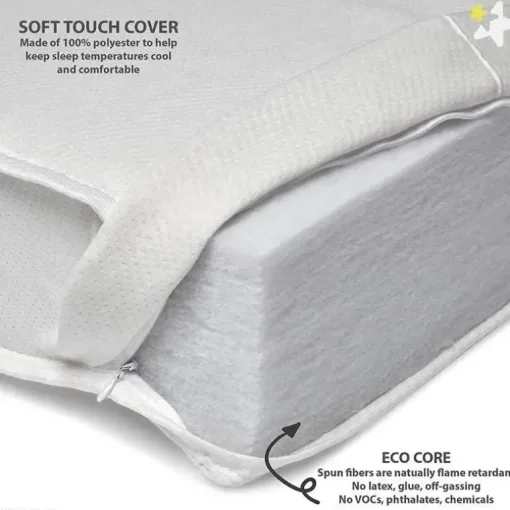 BreathableBaby - Colchão Eco Core 200 de 1 estágio, branco