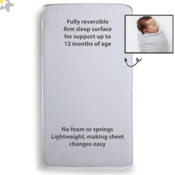 BreathableBaby - Colchão Eco Core 200 de 1 estágio, branco