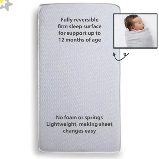 BreathableBaby - Colchão Eco Core 200 de 1 estágio, branco