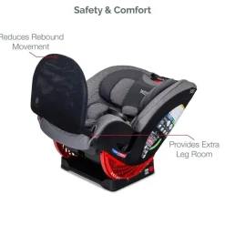 Britax - Anti-Rebound Bar For One4life Car Seats