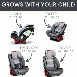 Britax - Assento de carro conversível multifuncional One4Life ClickTight, Glacier Graphite