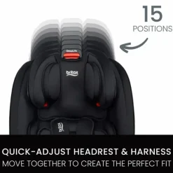 Britax - Assento de carro conversível multifuncional One4Life ClickTight, Onyx