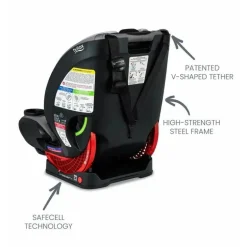 Britax - Assento de carro All-in-One One4Life ClickTight, Jade Onyx