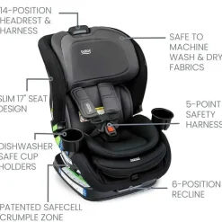 Britax - Assento de carro conversível estreito em álamo, Stone Onyx