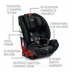 Britax - Assento de carro All-in-One One4Life ClickTight, Cool Flow Carbon