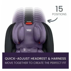 Britax - Cadeira Auto All-in-One One4Life ClickTight Iris Onyx