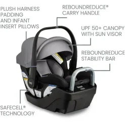 Britax - Cadeira Auto Infantil Willow S com Base Alpina Anti-Rebote, Grafite Onyx