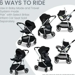 Britax - Carrinho Modular Grove, Carrinho Leve