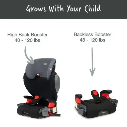 Britax - Highpoint 2-Stage Belt Positioning Booster Car Seat, Black Ombre