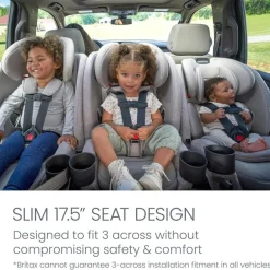 Britax - One4life® Slim All-In-One Car Seat, Mineral Gray