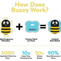 Buzzy - Striped Buzz (alívio da dor sem drogas)