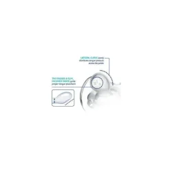 Chicco - Chupeta Ortodôntica 2 Pk Physioforma Light Day &amp; Night Teal, 0/6M