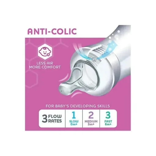 Chicco - Conjunto de mamadeira Duo Deluxe Híbrido