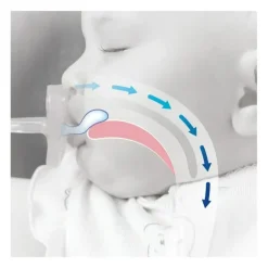 Chicco Feeding - Physioforma Dual Soft Pacifier Pearl/Sky 2-6M, 2Pk
