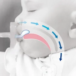 Chicco Feeding - Physioforma Dual Soft Pacifier Pearl/Ballet Slipper 2-6M, 2Pk