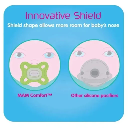 Chupeta Mam Comfort Green 2Pk, recém-nascido