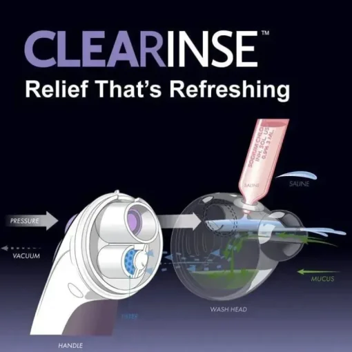 CLEARinse - cabeças de lavagem de reposição para aspirador nasal elétrico 2Pk