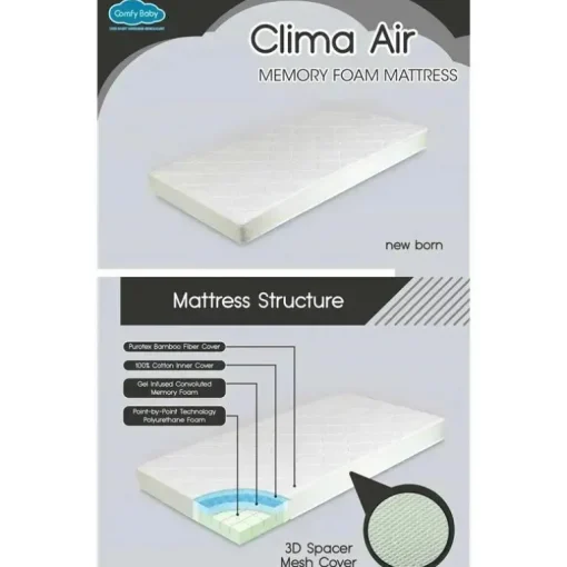 Colchão de espuma com memória Air confortável para bebê Clima