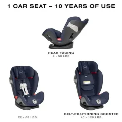 Cybex - Assento de carro conversível Eternis S SensorSafe, azul jeans