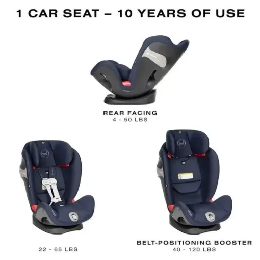 Cybex - Assento de carro conversível Eternis S SensorSafe, azul jeans