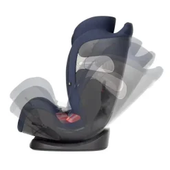 Cybex - Assento de carro conversível Eternis S SensorSafe, azul jeans