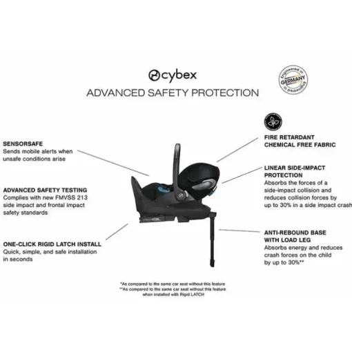 Cybex - Assento infantil para carro Cloud Tsensorsafe, preto sépia