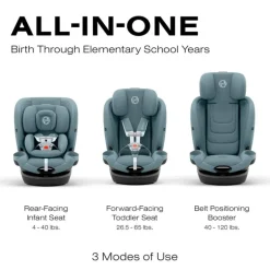 Cybex - Callisto G 360° Rotating All-in-One Convertible Car Seat, Stormy Blue