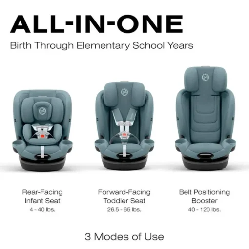 Cybex - Callisto G 360° Rotating All-in-One Convertible Car Seat, Stormy Blue