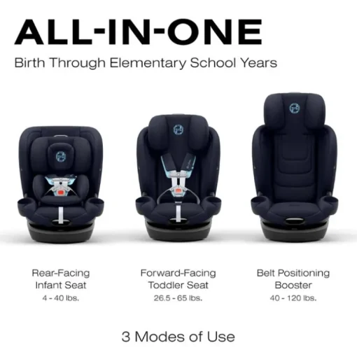 Cybex - Callisto G 360° Rotating All-in-One Convertible Car Seat, Ocean Blue
