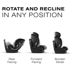 Cybex - Callisto G 360° Rotating All-in-One Convertible Car Seat, Moon Black