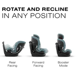 Cybex - Callisto G 360° Rotating All-in-One Convertible Car Seat, Stormy Blue