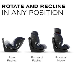 Cybex - Callisto G 360° Rotating All-in-One Convertible Car Seat, Ocean Blue